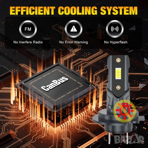 2 бр LED крушки за автомобил H7, снимка 5 - Аксесоари и консумативи - 52603345