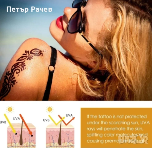 Слънцезащитен крем за татуировки - Запазете яркостта и дълготрайността на вашите татуси, снимка 3 - Козметика за тяло - 53778135