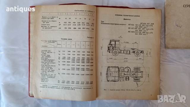 Книга Ремонт, обслужване и експоатация на камион ЛИАЗ МАДАРА, снимка 7 - Специализирана литература - 53027990