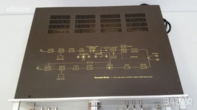 Стерео тунер Transonic-strato T-1109, снимка 7 - Ресийвъри, усилватели, смесителни пултове - 27583941