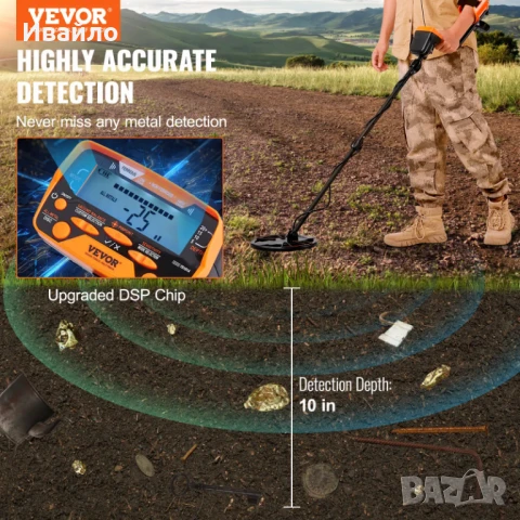 Златотърсач Vevor, снимка 2 - Други инструменти - 50559957