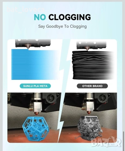 Филаменти за 3D принтер SUNLU 250 g x 8 High Speed PLA Meta Filament, снимка 5 - Принтери, копири, скенери - 53666760