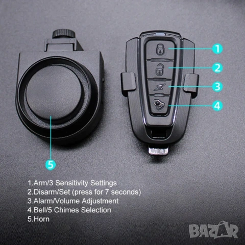 PRO аларма за велосипед и тротинетка с дистанционно, сензор, сирена 115dB, аларма против кражба, снимка 3 - Части за велосипеди - 54234239