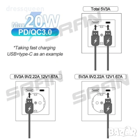 4621 Смарт Стенен Контакт 16A: Закалено Стъкло, USB-A и USB-C Портове, снимка 4 - Ключове, контакти, щепсели - 53822439