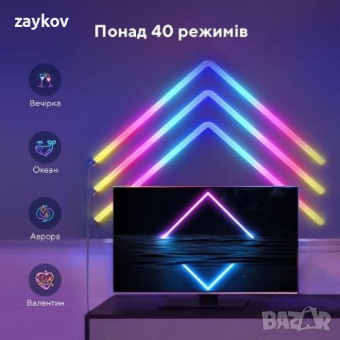 Govee H6062 Glide RGBIC Стенна лампа RGB (6+1), снимка 8 - Лед осветление - 46701136