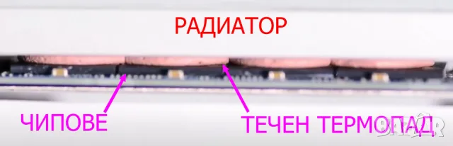 XFX AMD Radeon™ RX 480 GTR 8GB Mt. Olympos Edition, снимка 4 - Видеокарти - 40389902