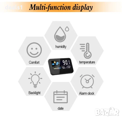 CJ2618T Безжична Дигитална Метеостанция Интегриран Вътрешен Календар Термометър Хигрометър Будилник , снимка 5 - Друга електроника - 51027230