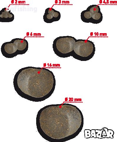 Пелети CZ Feeding Halibut Pellet, снимка 4 - Стръв и захранки - 45432439