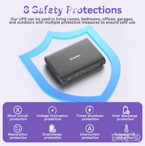 Мини UPS Skazeke 15000mAh непрекъсваемо захранване с DC изход USB 5V/2A DC 5V/9V/12V/2A, снимка 4 - Друга електроника - 49875179