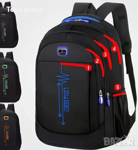 Ученическа раница, снимка 3 - Ученически пособия, канцеларски материали - 51345689