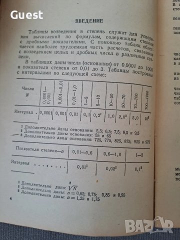 Таблицы возведеня в степень Таблици за степенуване, снимка 3 - Учебници, учебни тетрадки - 48556413