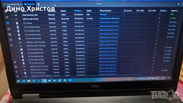 Изграждане на кабелна или безжична мрежа с Ubiquiti устройства, снимка 5 - Други услуги - 54051357