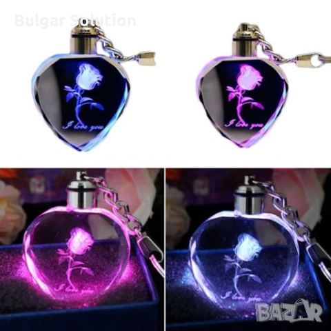 Преносима Мултифункционална Отвертка(Ключодържател), снимка 10 - Други - 52284294