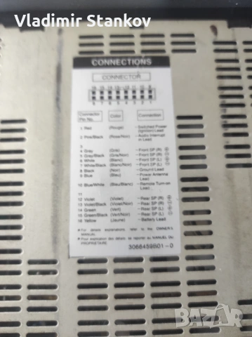 Alpine TDA-7558E + чейнджър CHA - S614 , снимка 4 - Други - 54095525