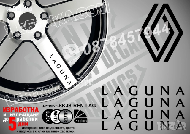 Renault Laguna надписи за спици