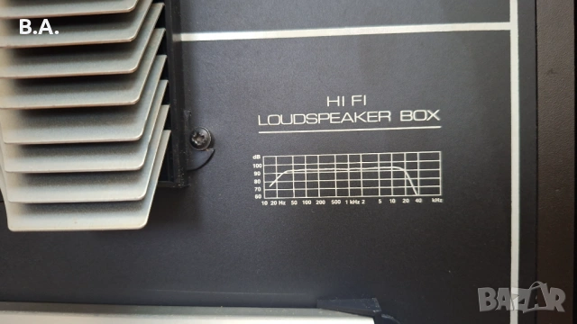 Тонколони JAMO AS-310, снимка 4 - Тонколони - 53476210