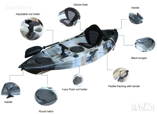 Риболовен каяк Timo, снимка 4 - Екипировка - 53136097