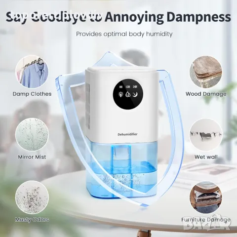 Влагоабсорбатор/влагоуловител ANOEPUY Electric Dehumidifier, 1700 ml,Гаранция, снимка 6 - Влагоабсорбатори и влагоуловители - 48820652