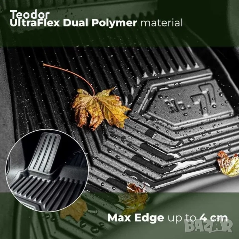 2.5D FROGUM 77 нови стелки за Suzuki Ignis III ( модели след 2016г ), снимка 4 - Аксесоари и консумативи - 51904880