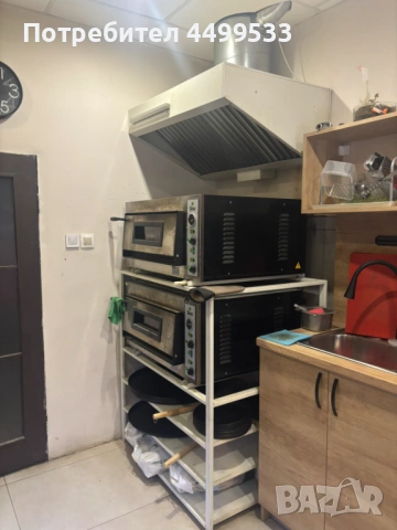 РАЗРАБОТЕН БИЗНЕС – ГУРМЕ ПИЦИ И САНДВИЧИ В ИДЕАЛЕН ЦЕНТЪР