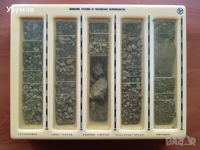 Стара учебна сбирка по география – „Видове почви и почвени хоризонти“