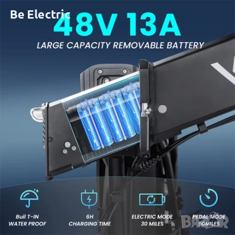 НОВО!!! Електрически Велосипед Bitilan V3 2.0 750W 48V/13Ah, снимка 9 - Велосипеди - 52532919