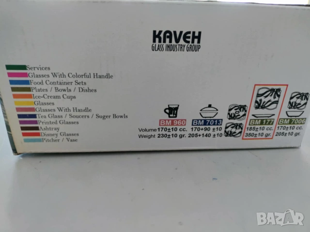 Комплект стъклени чинийки Кaveh glass, снимка 5 - Чинии - 53591139