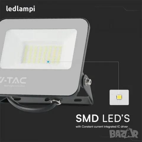 LED Прожектор RGB+W 30W Дистанционно Управление, снимка 2 - Прожектори - 34625069