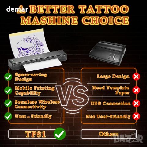 Принтер PhoFuta TP81, шаблони за татуировки с 10 бр. трансферна хартия, снимка 6 - Принтери, копири, скенери - 45709693