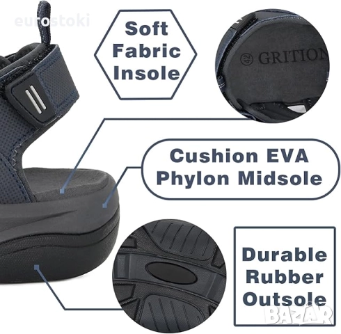 GRITION Мъжски спортни туристически сандали със затворени пръсти, водни обувки, приключенски, снимка 5 - Мъжки сандали - 52457877