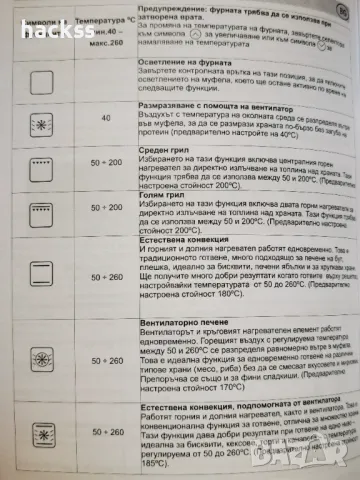 Фурна за вграждане Eurolux, снимка 3 - Печки, фурни - 48560628