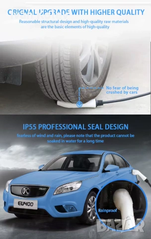 Зарядна станция AUXUS модел VCS-Z21-11S, 11kW 16A 3-фази 110V - 480V, конектор Тип 2, кабел 7m, WiFi, снимка 6 - Друга електроника - 54110309