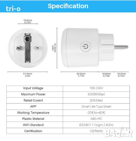 WiFi Интелигентен щепсел 20A с функция за синхронизиране на монитора на захранването, снимка 3 - Друга електроника - 45352694