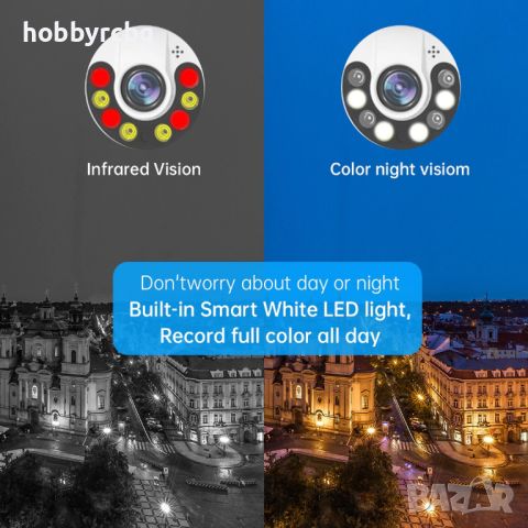 Безжична PTZ WIFI охранителна камера 5MP за видеонаблюдение, снимка 5 - HD камери - 46394403