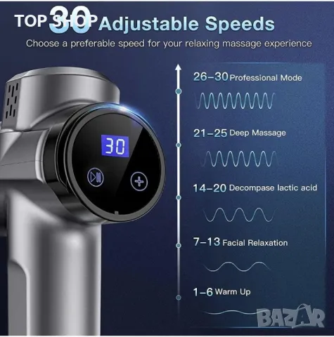 Нов Масажен пистолет Дълбоко тъканен масажор 8 глави за мускулна болка, снимка 2 - Масажори - 49668493