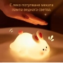 Нощна лед лампа заек Tilihome Rabbit LED Light - сладка заешка лампа, която носи уют, усмивки и спок, снимка 4