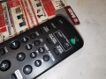 SONY RM-SCU37B AUDIO REMOTE-ВНОС SWISS 3012251612, снимка 16