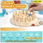 Детски шах за памет изработен от дърво с 24 пешки - КОД 3540, снимка 5