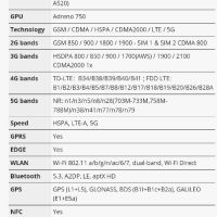 Huawei Honor Magic 6 RSR Porsche design 5G Dual sim и глобална версия , снимка 7 - Huawei - 45100272
