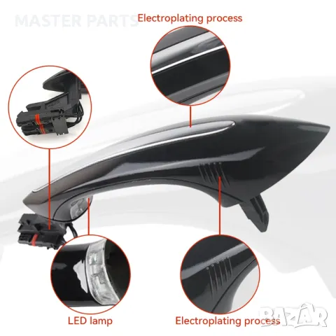 Keyless Go LED дръжки BMW F07 F10 F06 F11 F01 F02 F04 - НОВИ, снимка 7 - Части - 50179609