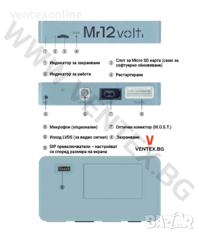 CarPlay и Android Auto интерфейс за Audi A8 4H на Mr12Volt 3G, 3G+, снимка 2 - Аксесоари и консумативи - 51844334