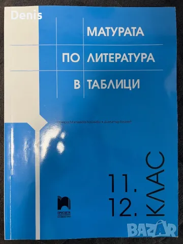 Учебни Помагала и Тестове за МАТУРАТА в 12 клас, снимка 2 - Българска литература - 47537597