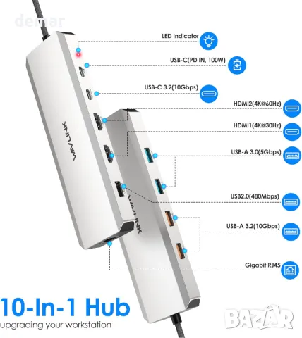 Докинг станция за лаптоп, WAVLINK 10G USB C хъб с двоен HDMI, 100W PD вход, 10Gbps USB-A/C 3.2, снимка 2 - Друга електроника - 49334641