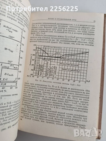 Металлургия меди и никеля, снимка 2 - Специализирана литература - 54004370