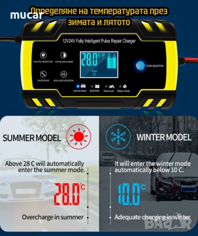 Зарядно устройство 12V/24V 8A импулсно, снимка 5 - Части - 33804752