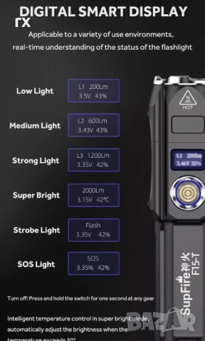 LED Фенер Superfire F15-T (2000lm) дисплей, Powerbank, снимка 2 - Екипировка - 53760302