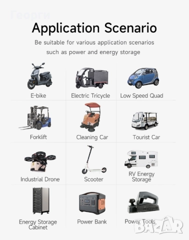 DALY BMS Bluetooth 1А, 7S, 24 V - нов балансьор за зареждане на батерии., снимка 14 - Друга електроника - 49738585