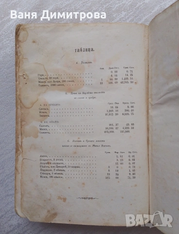 Библия Ветхий и Нов Завет Свещеното Писание, преведено вярно от първообраза, снимка 8 - Други - 53526383