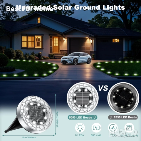 Комплект соларни лампи със сензор за движение-10 броя, снимка 5 - Външни лампи - 51856758