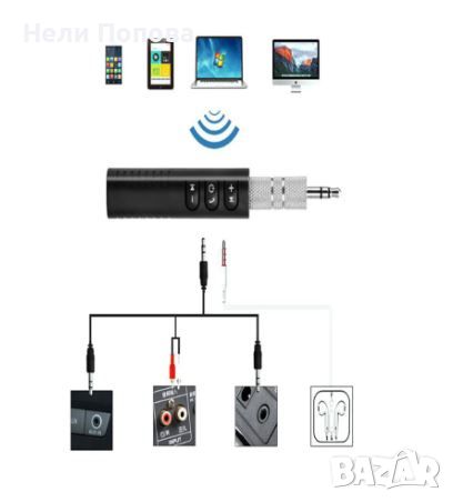 Автомобилен 3,5 mm безжичен Bluetooth приемник, снимка 4 - Аксесоари и консумативи - 46618420